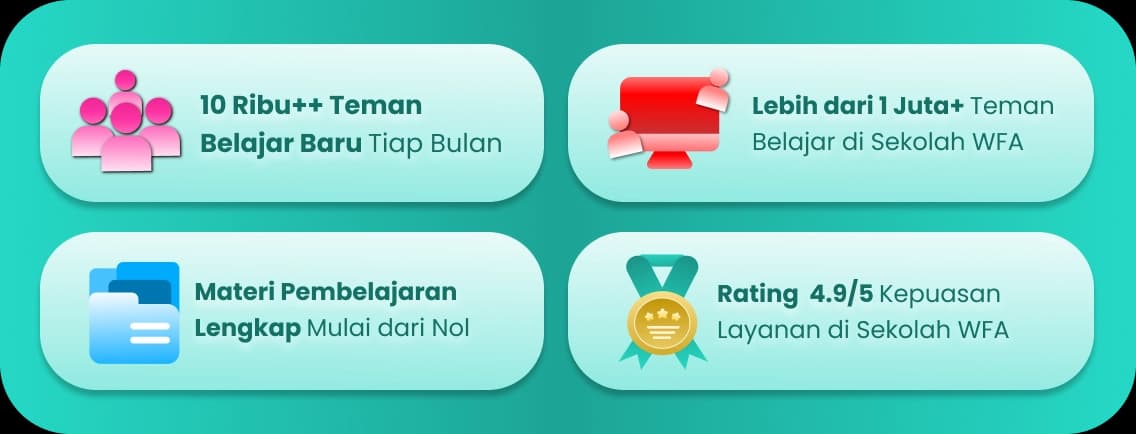 Trust Sekolah WFA Mobile